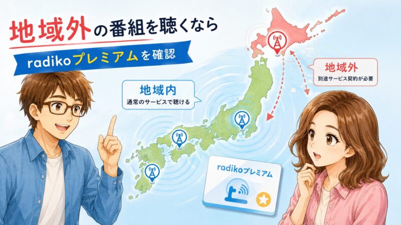 4.2 全国の放送局を録りたいなら「radikoプレミアム」が別途必要