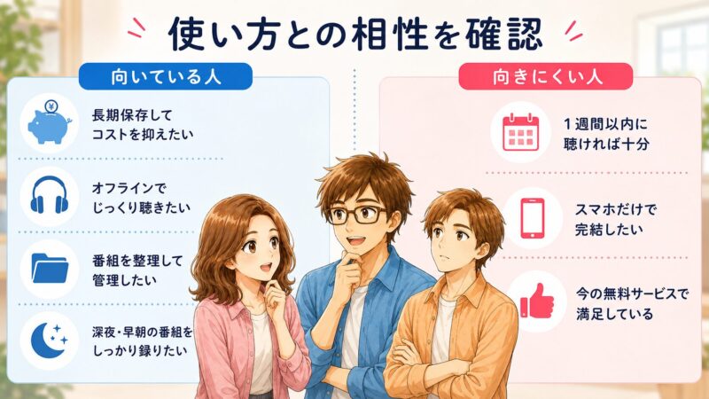 6. こんな人には「ネットラジオ録音 X2」がおすすめ/不要な人