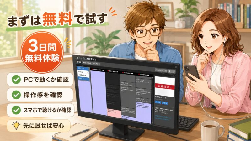 7. まずは「3日間の無料体験版」で、あなたのPCで試してみよう