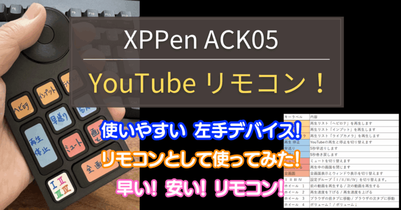 XPPen ACK05