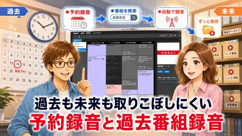 3.1 「好きな番組を永久保存したい人」へ → 予約録音&過去番組録音
