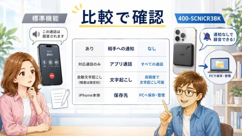 5. 標準機能 vs 400-SCNICR3BK あなたはどっち?比較で見る使い分け