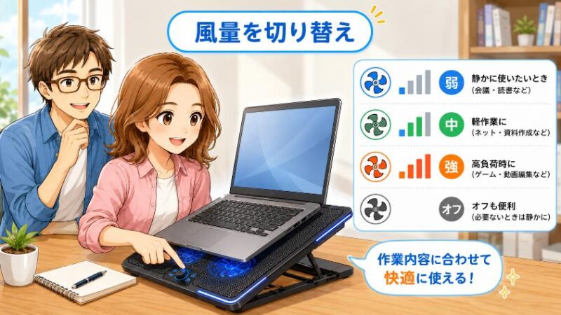 4.2 風量調整・ファンのオン/オフ機能