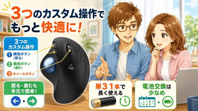 4.3 3つのカスタムボタンと“電池交換ほぼ不要”の電池持ち