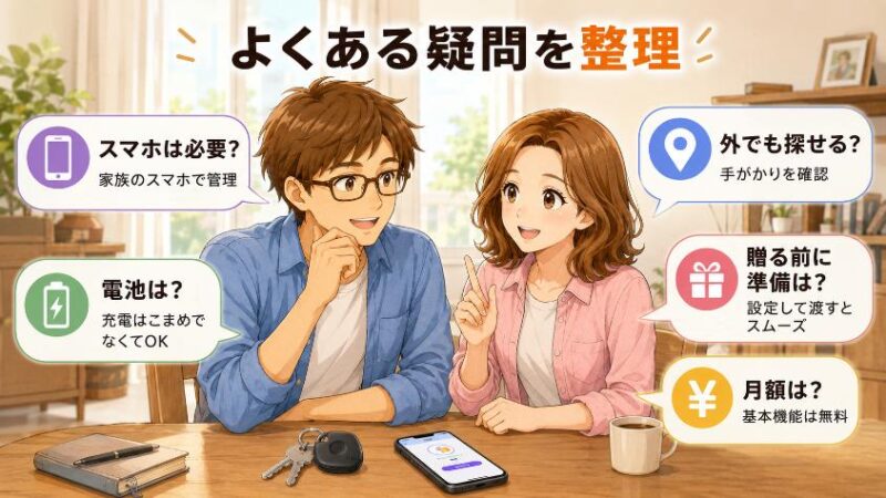 7. よくある質問(FAQ)