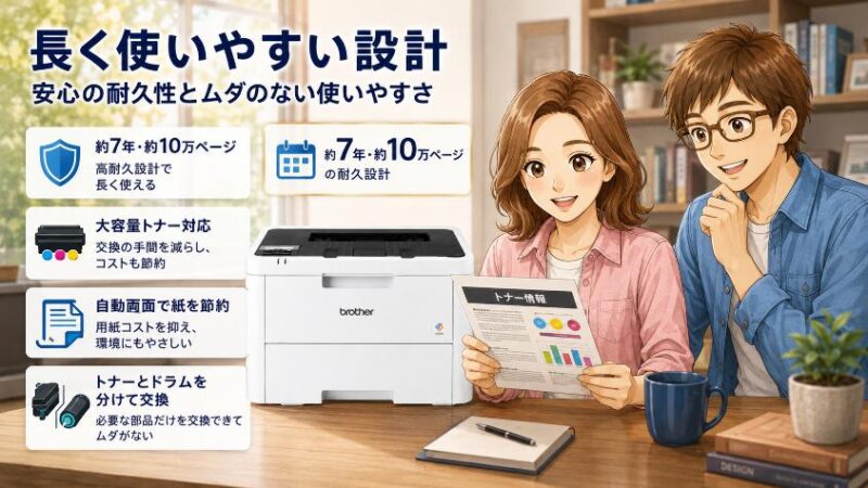 5. 長く使える理由 7年耐久とコスト節約の仕組み