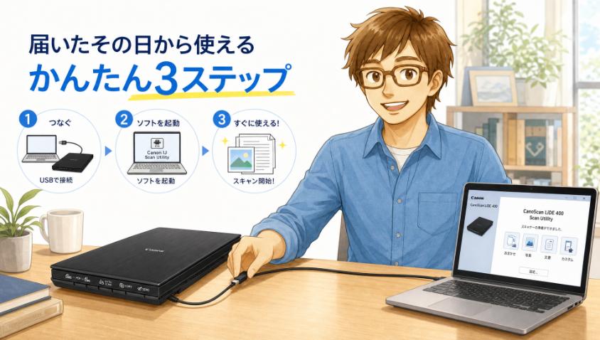 5. 届いたその日に使える、かんたん導入3ステップ