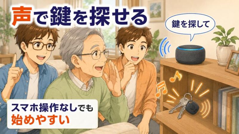 3.2 【スマホ操作ゼロも可能】スマートスピーカー連携で「声で探す」