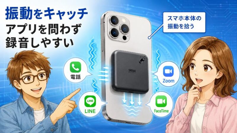 4.2 仕組みの肝 「振動キャッチ式マイク」がアプリを選ばない理由