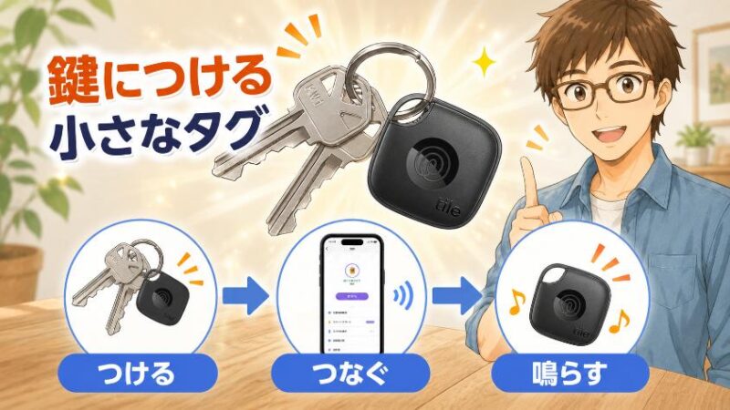 2.1 Tile Mateは「鍵につけるお守り」——基本の仕組み