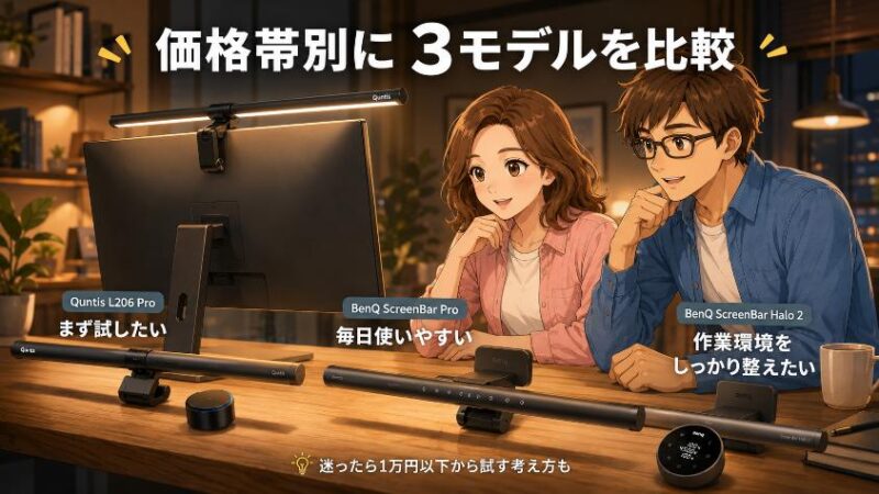3.　【価格帯別】モニターライトのおすすめ3選｜予算と用途で選ぶ最初の1台