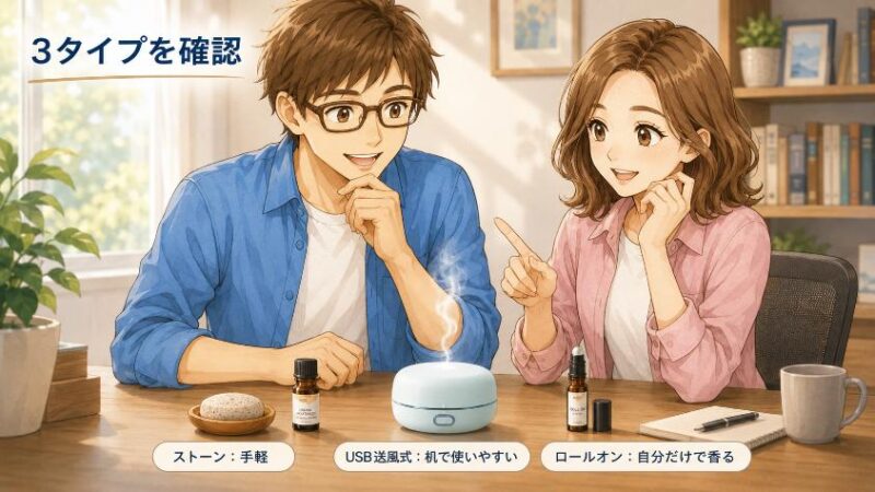 3.　デスク向けアロマアイテム3タイプの選び方
