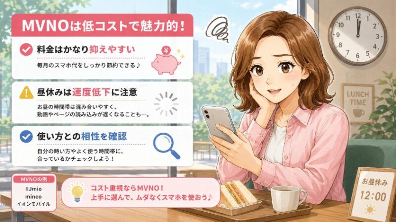 5.　【種類③】MVNO：料金の安さは随一、ただし“昼”に注意