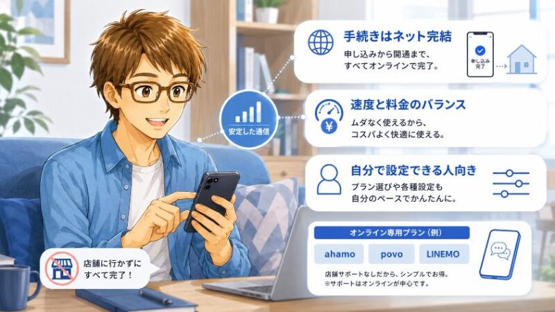 4.　【種類②】オンライン専用プラン：キャリア品質を中容量・低価格で